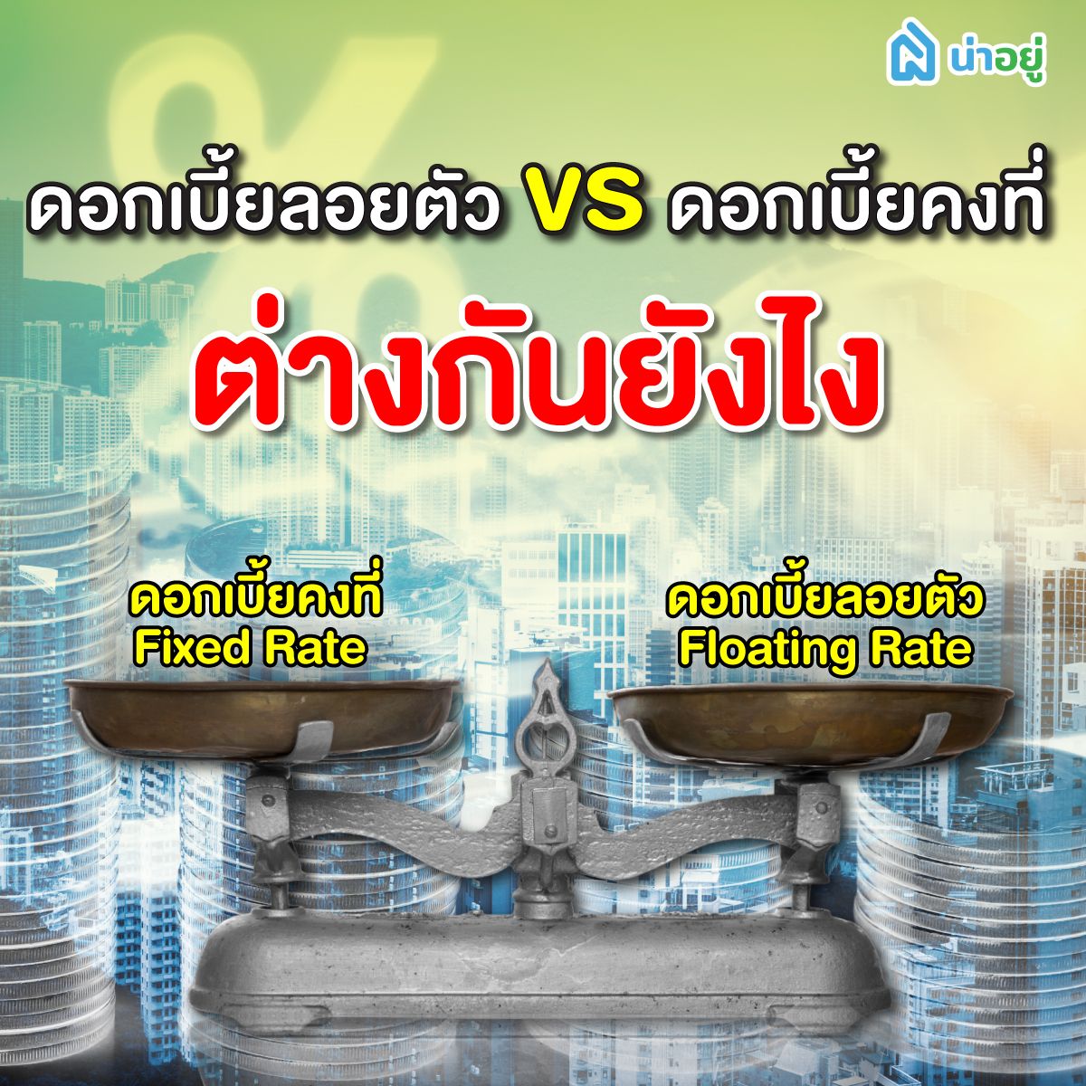 ดอกเบี้ยลอยตัว Floating Rate VS ดอกเบี้ยคงที่ Fixed Rate