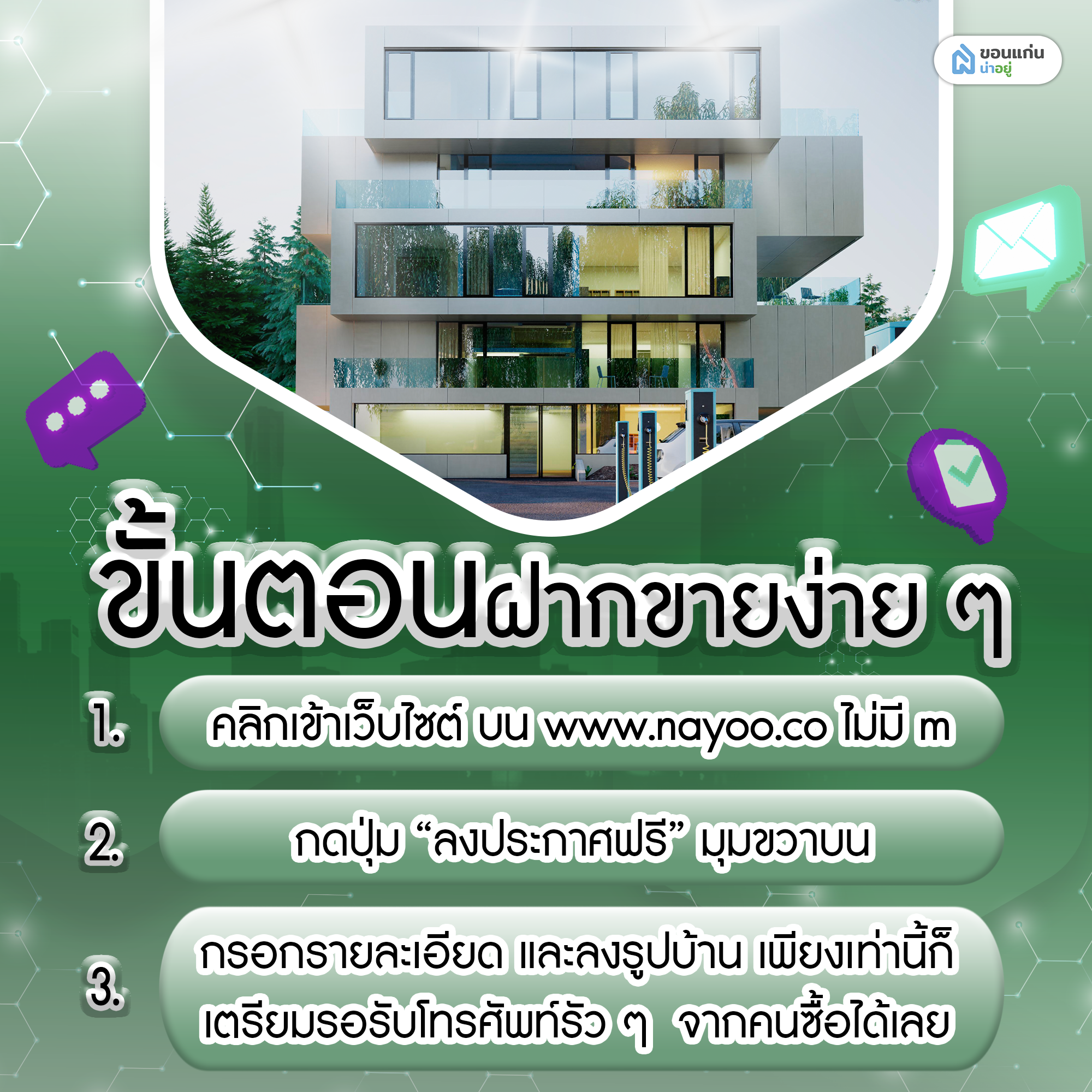 ขั้นตอนการฝากขายบ้านมือสองง่ายๆ