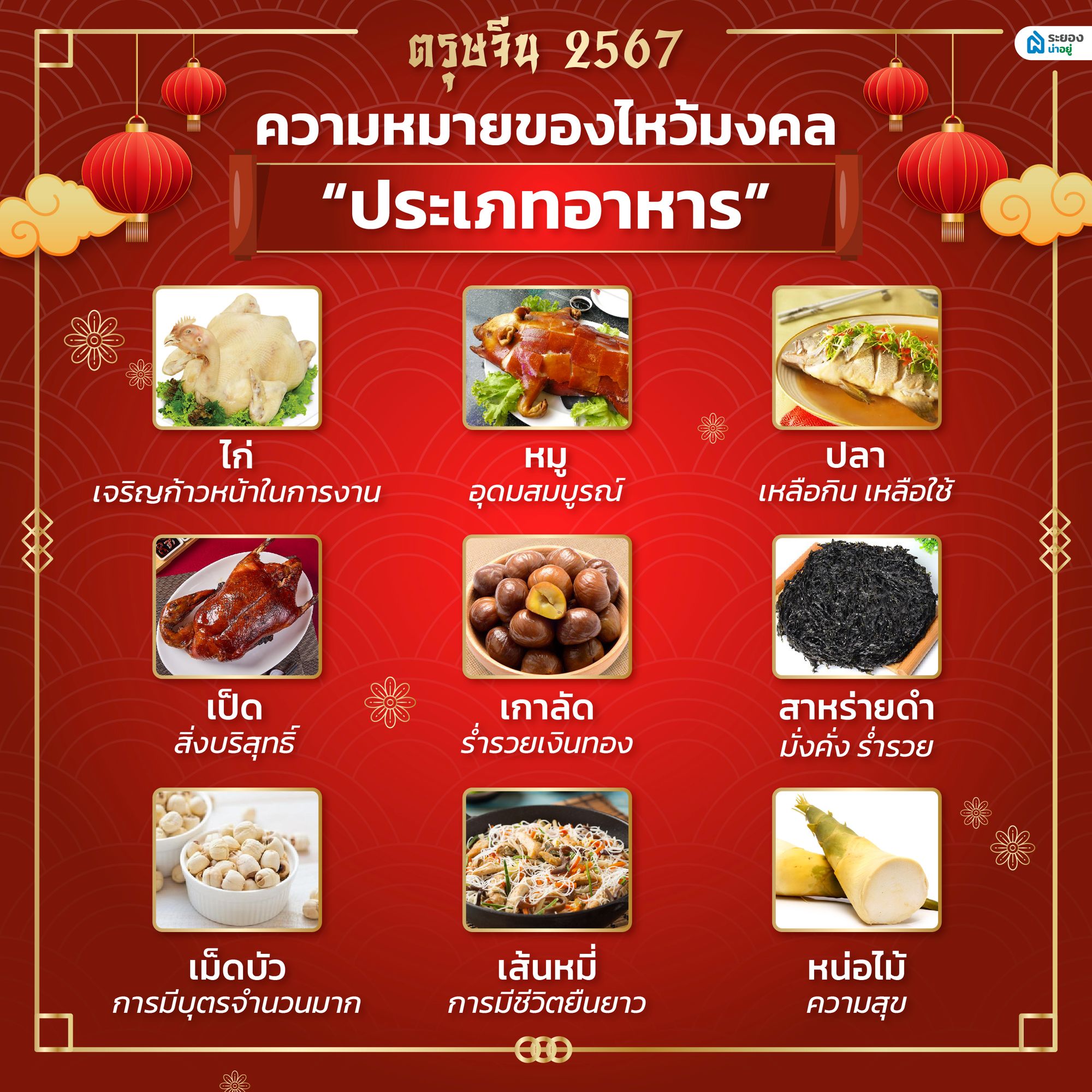 อาหารมงคล ตรุษจีน 2567 วันตรุษจีน