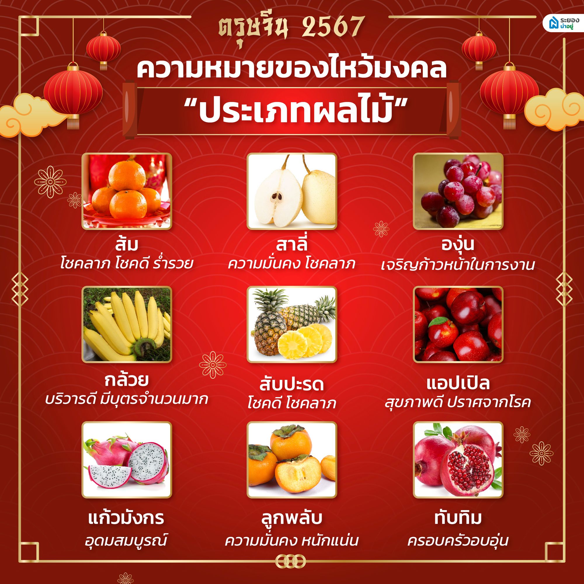 ผลไม้มงคล ตรุษจีน 2567 วันตรุษจีน