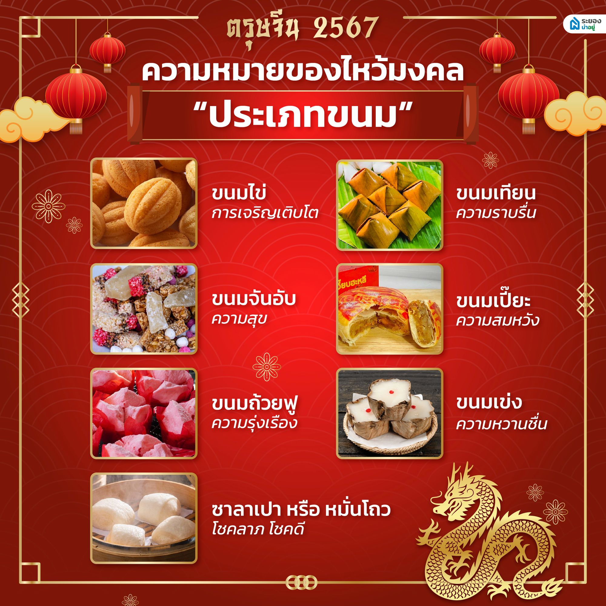 ขนมมงคล ตรุษจีน 2567 วันตรุษจีน