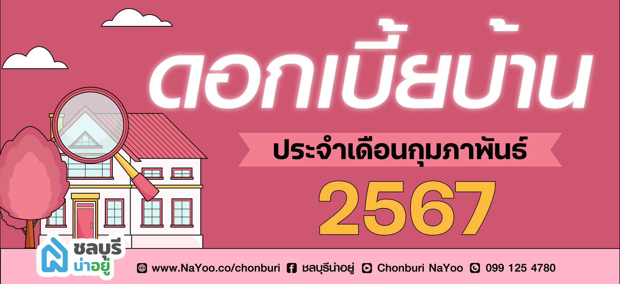 อัปเดทล่าสุด อัตราดอกเบี้ย รีไฟแนนซ์ สินเชื่อบ้าน-คอนโด เดือนกุมภาพันธ์ ปี 2567