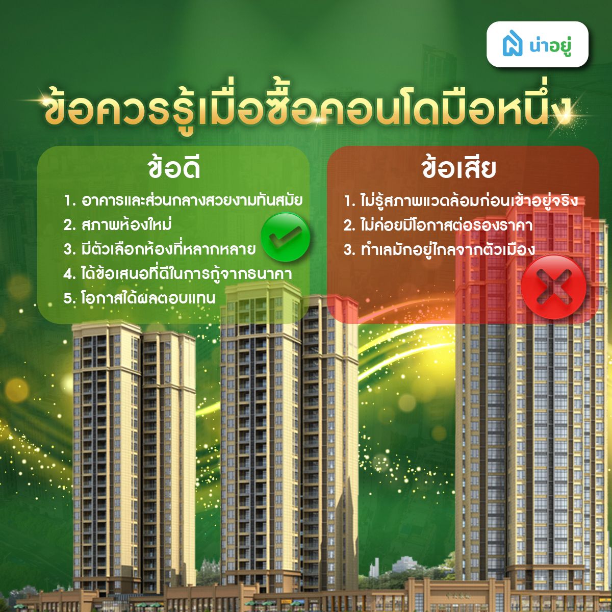 ข้อควรรู้เมื่อซื้อคอนโดมือหนึ่ง