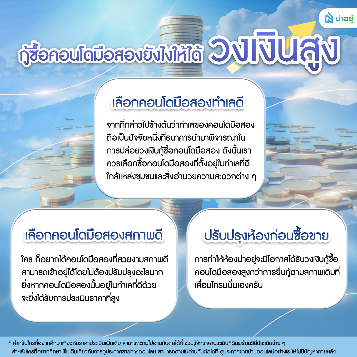 กู้ซื้อคอนโดมือสองยังไงให้ได้วงเงินสูง
