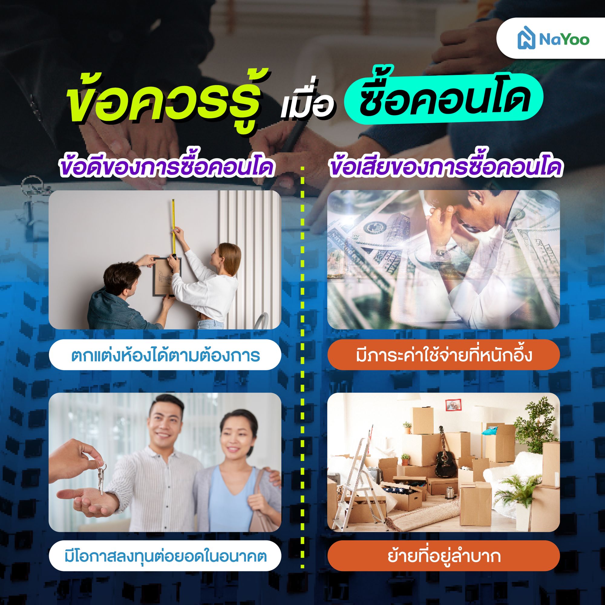 ข้อควรรู้เมื่อซื้อคอนโด