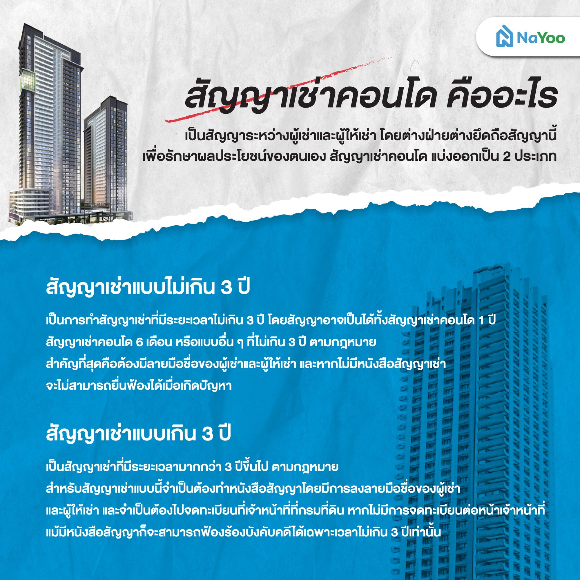สัญญาเช่าคอนโด คืออะไร