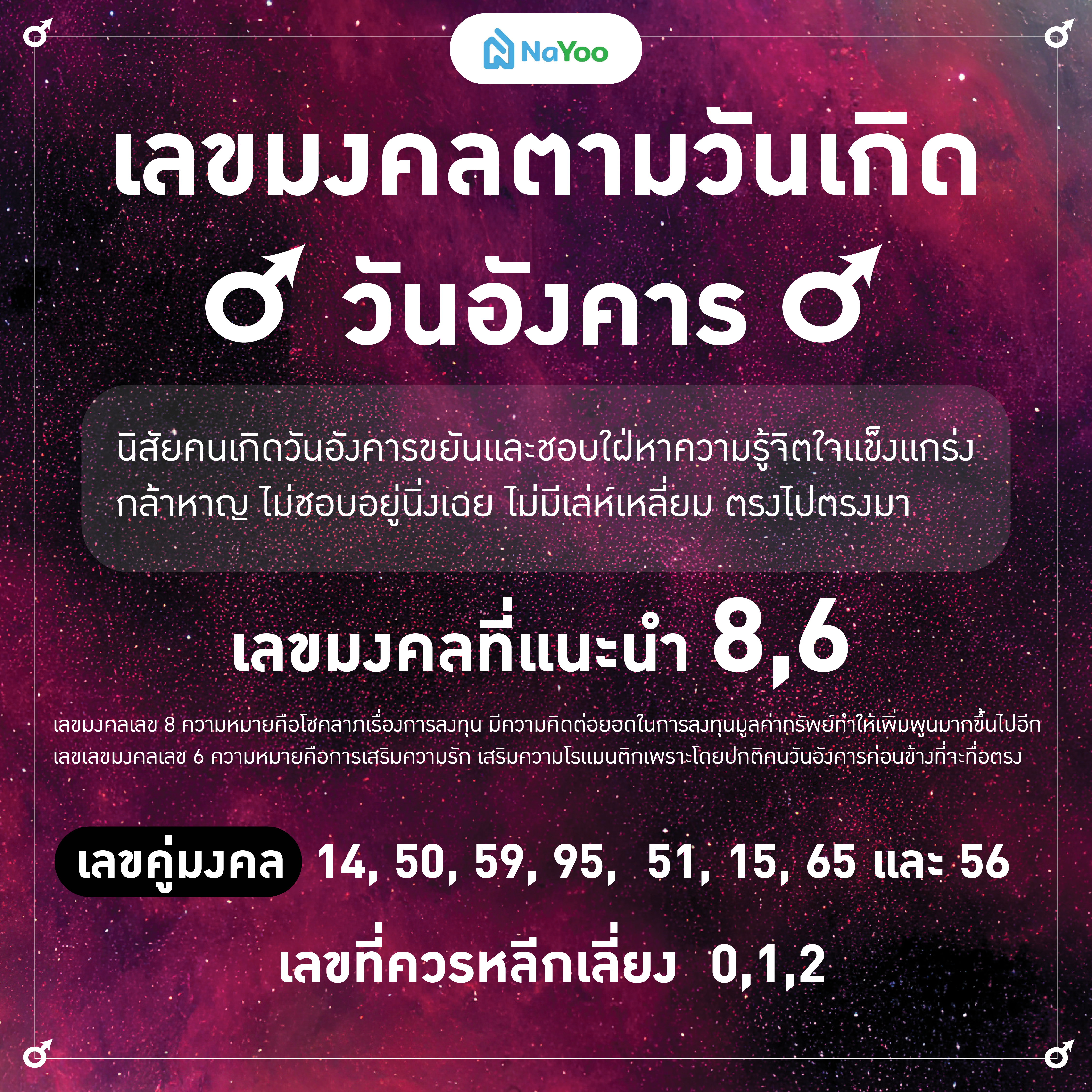 เลขมงคลตามวันเกิด วันอังคาร
