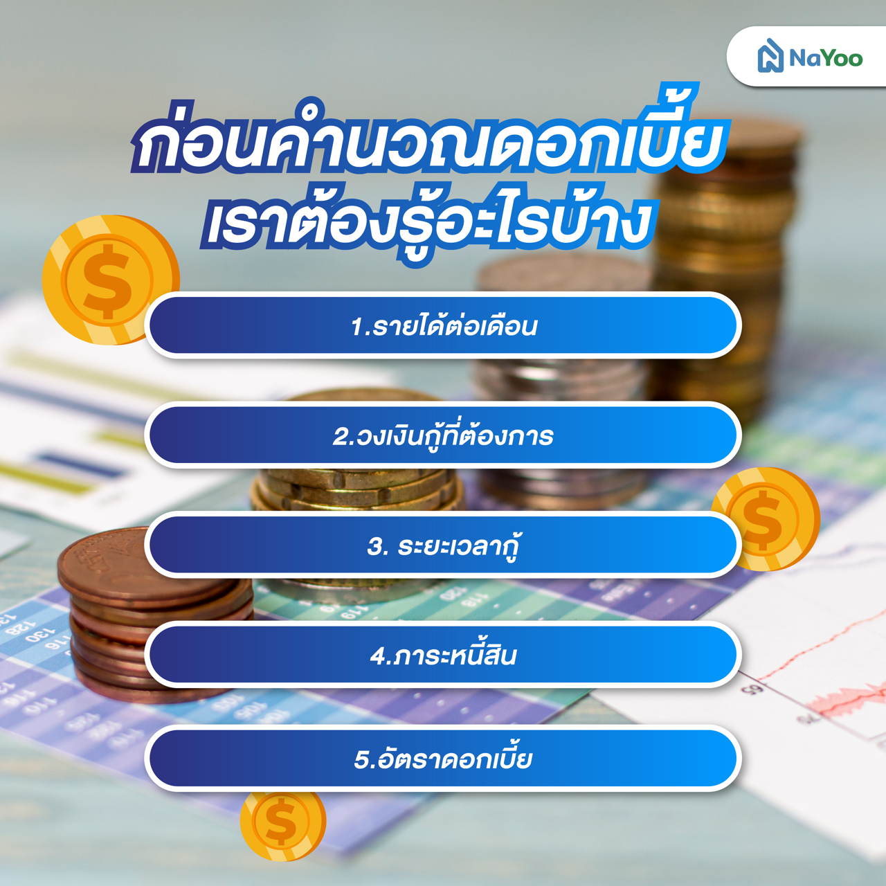 ก่อนคำนวณดอกเบี้ย เราต้องรู้อะไรบ้าง