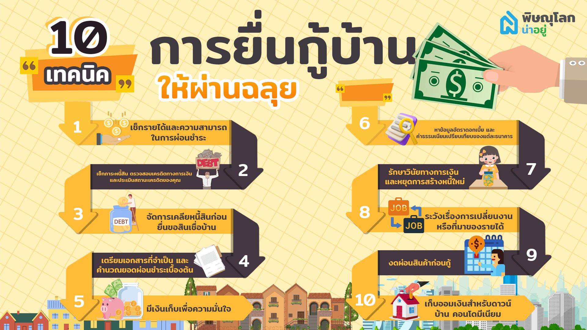 10 เทคนิคการยื่นกู้บ้านให้ผ่านฉลุย
