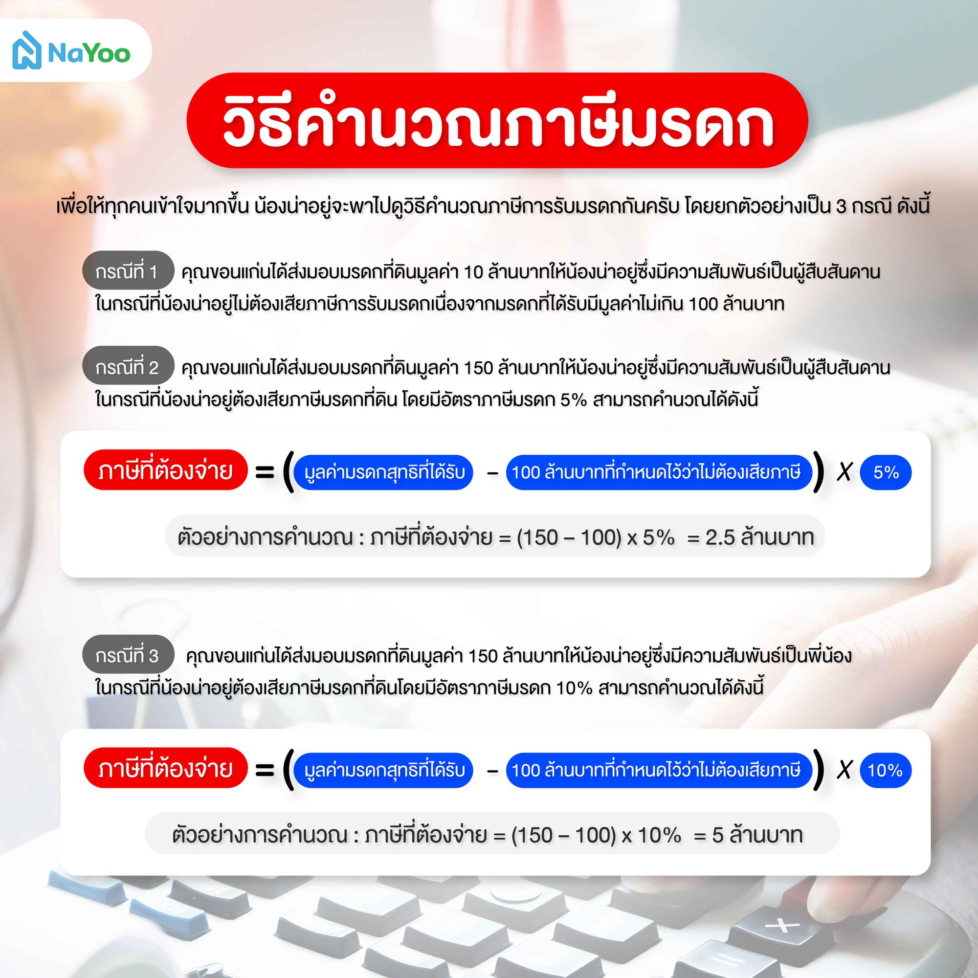 วิธีคำนวณภาษีมรดก