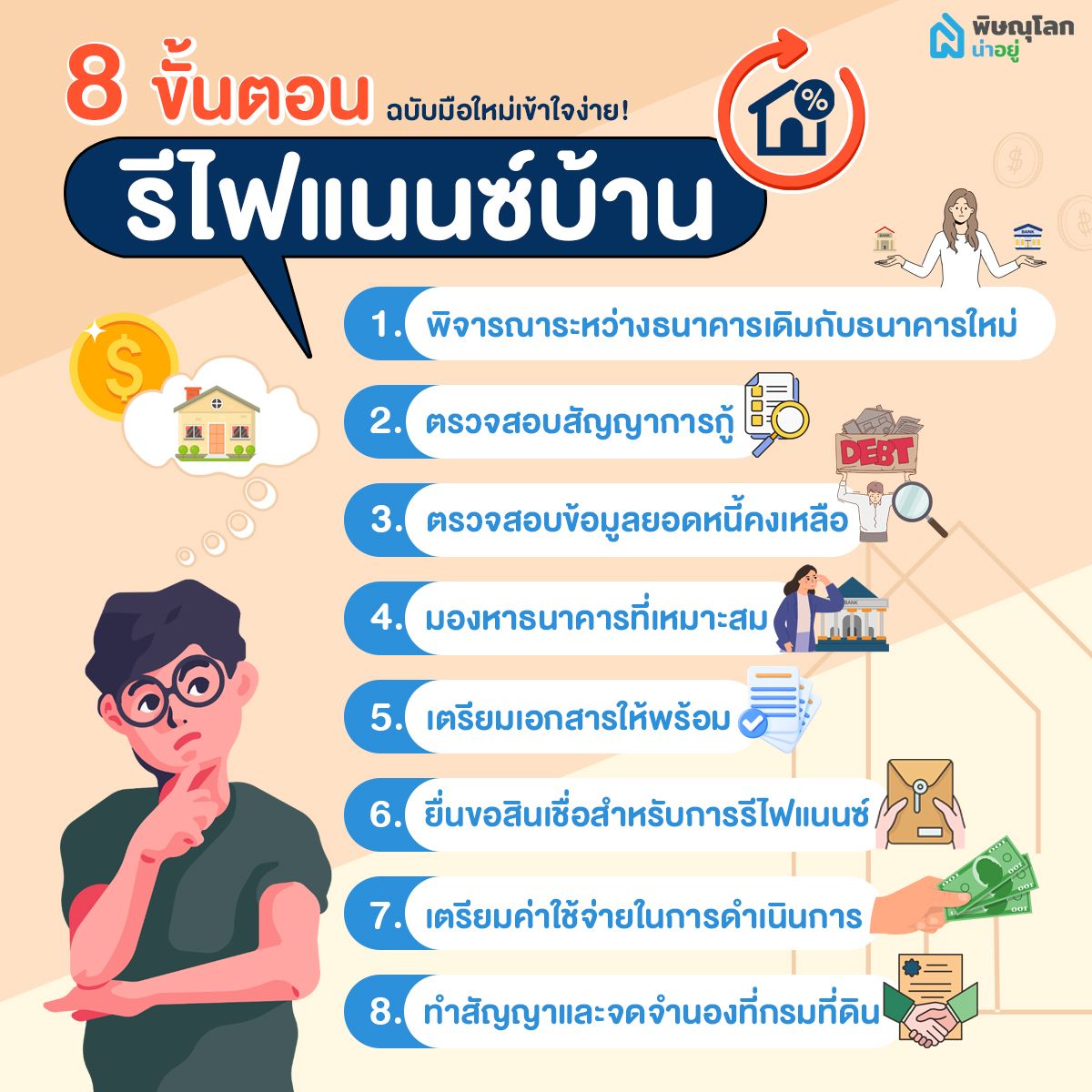 8 ขั้นตอนการรีไฟแนนซ์บ้านฉบับมือใหม่เข้าใจง่าย!