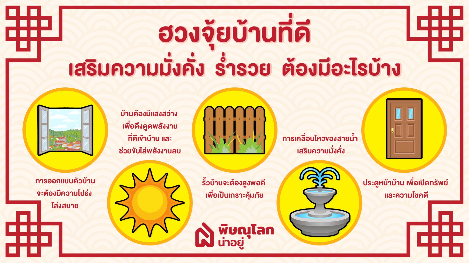 ฮวงจุ้ยบ้านที่ดี