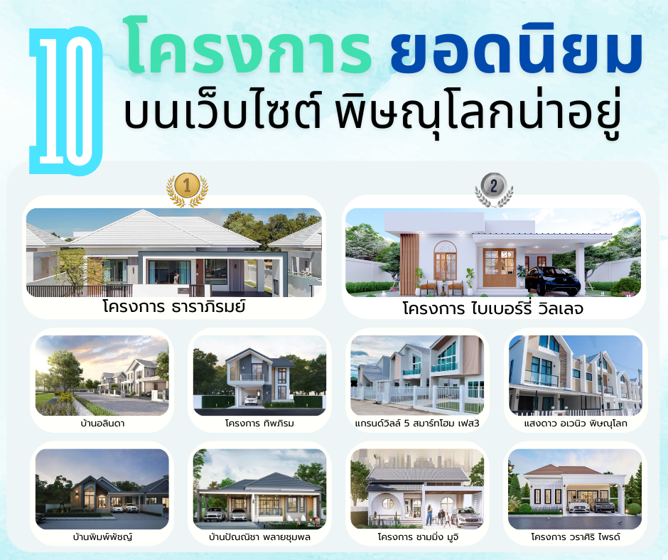 10 โครงการยอดนิยม พิษณุโลกน่าอยู่