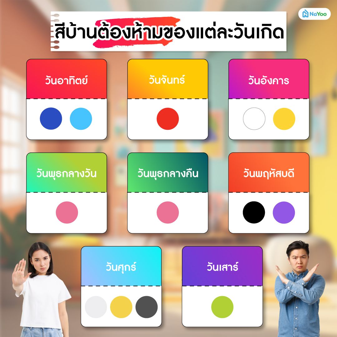 สีบ้านต้องห้ามของแต่ละวัน ของสีบ้านถูกโฉลกตามวันเกิด