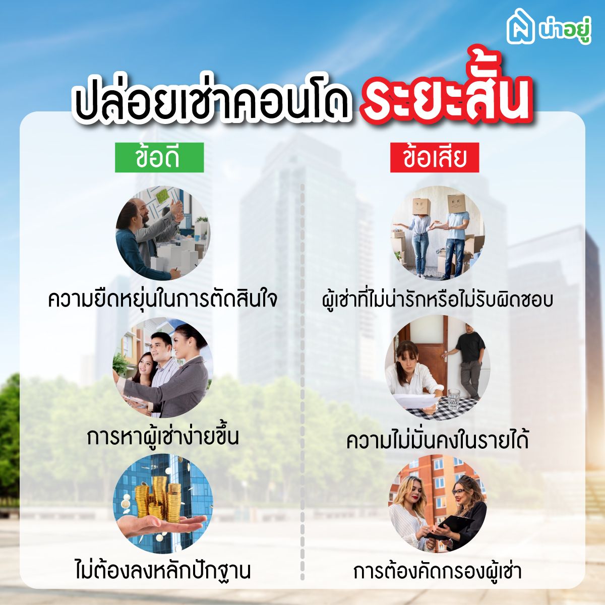 ปล่อยเช่าคอนโดระยะสั้น