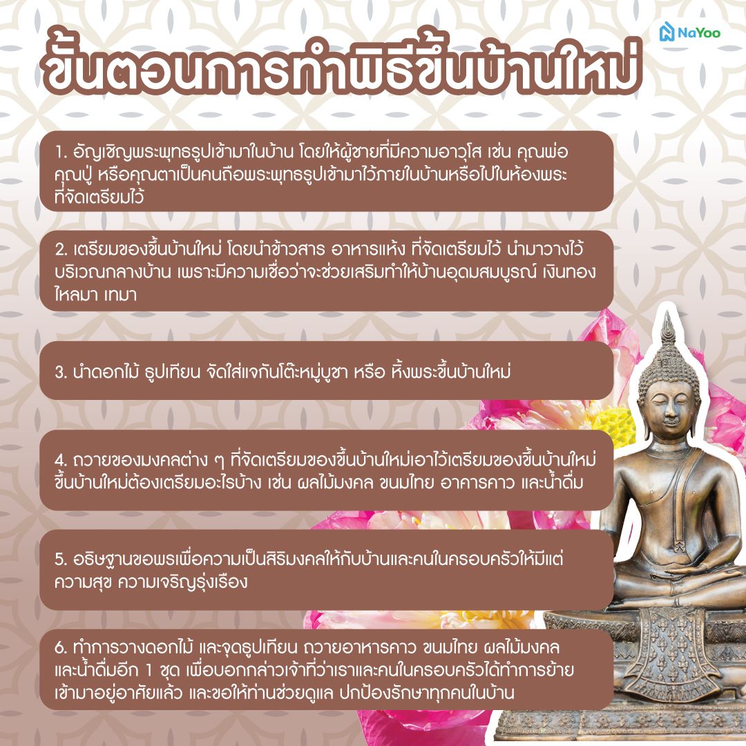 ขั้นตอนการทำพิธีขึ้นบ้านใหม่