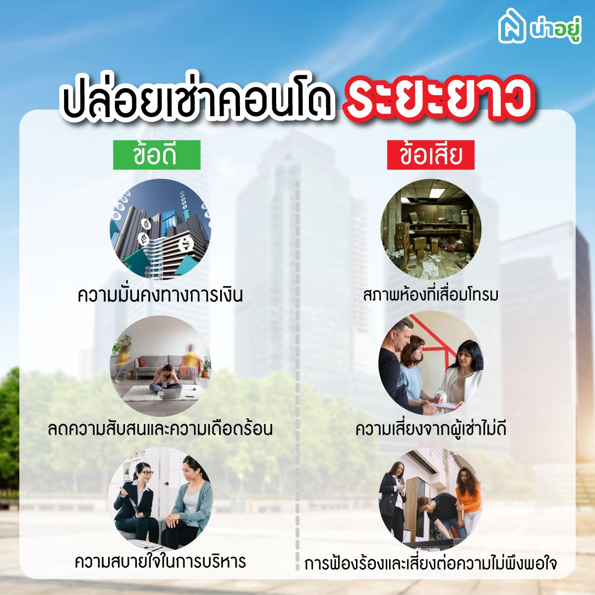 ปล่อยเช่าคอนโดระยะยาว