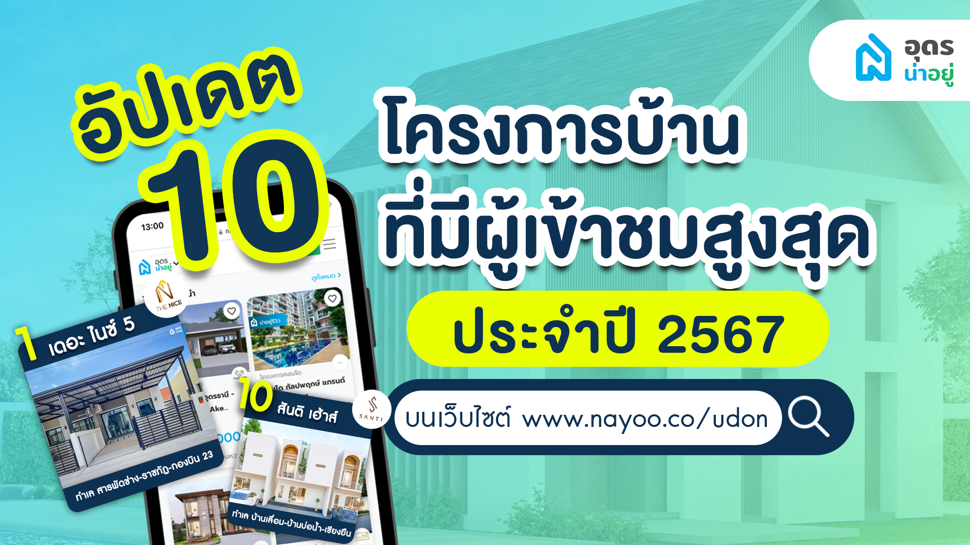 10 อันดับโครงการบ้าน บ้านเดี่ยว ทาวน์โฮม คอนโด อุดรธานี ที่มีผู้เข้าชมสูงสุด ประจำปี 2567