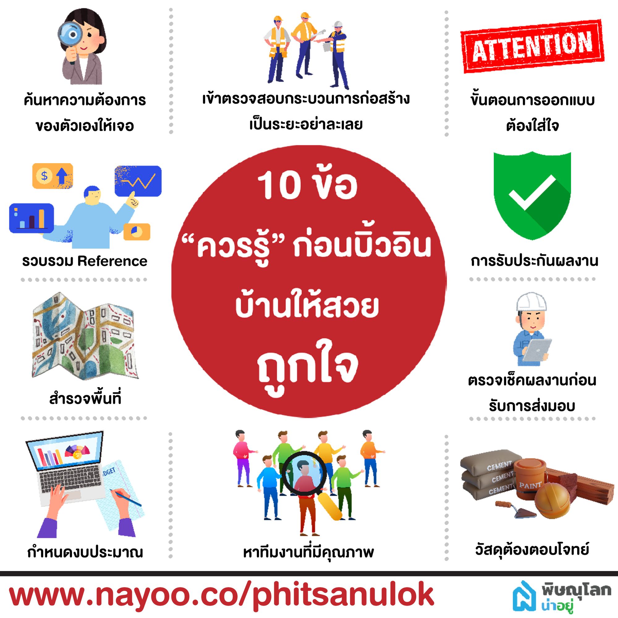10 ข้อ "ควรรู้" ก่อนบิ้วอินบ้านให้สวย ถูกใจ