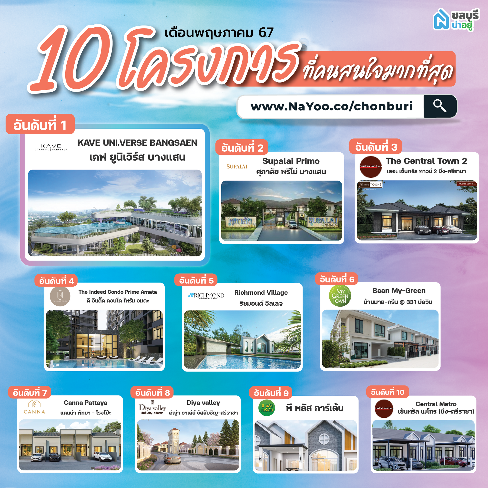 10 โครงการ เดือน พฤษภาคม 67 ที่คนสนใจมากที่สุด
