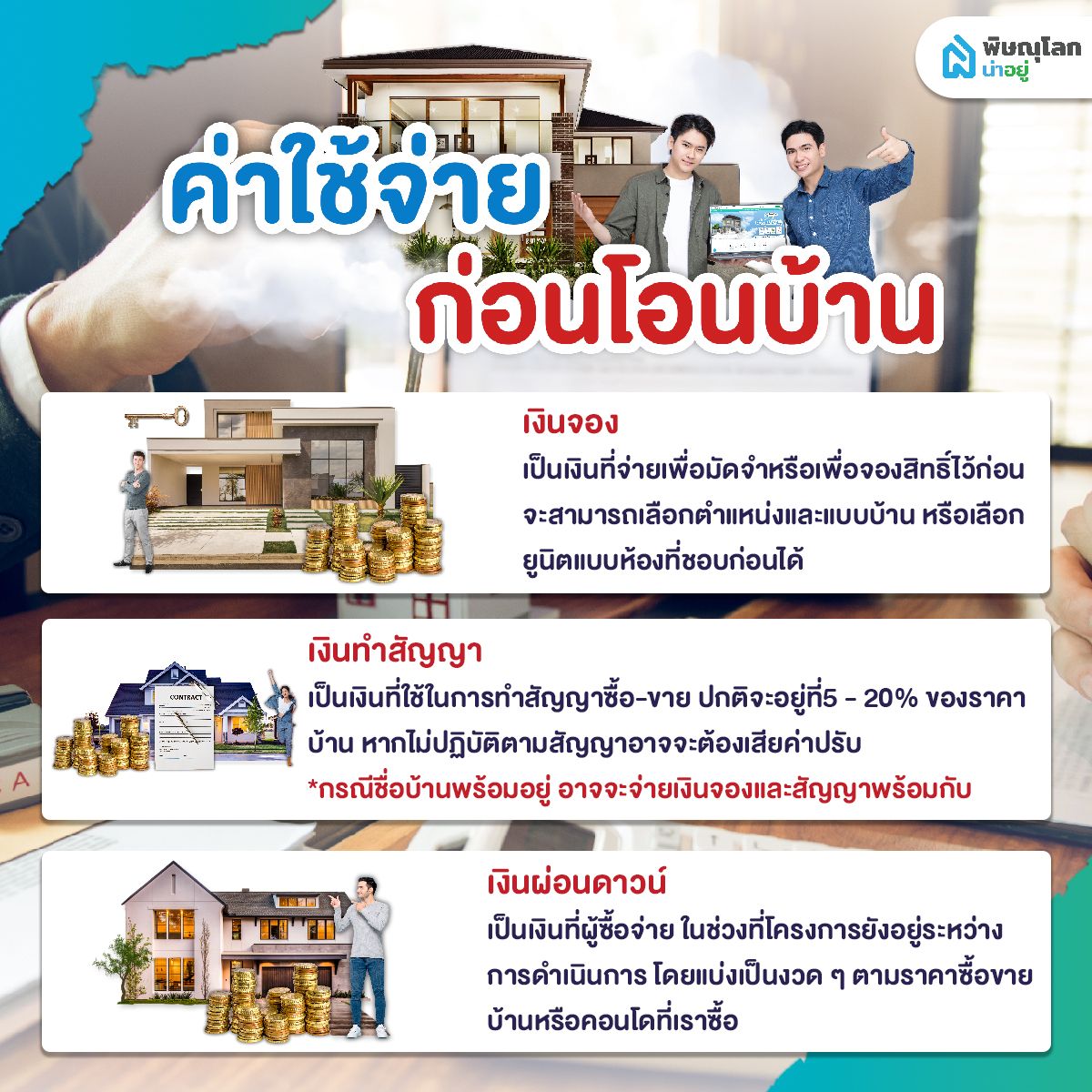 อยากมีบ้านต้องรู้! ค่าใช้จ่ายก่อน-หลังโอนบ้านมีอะไรบ้าง