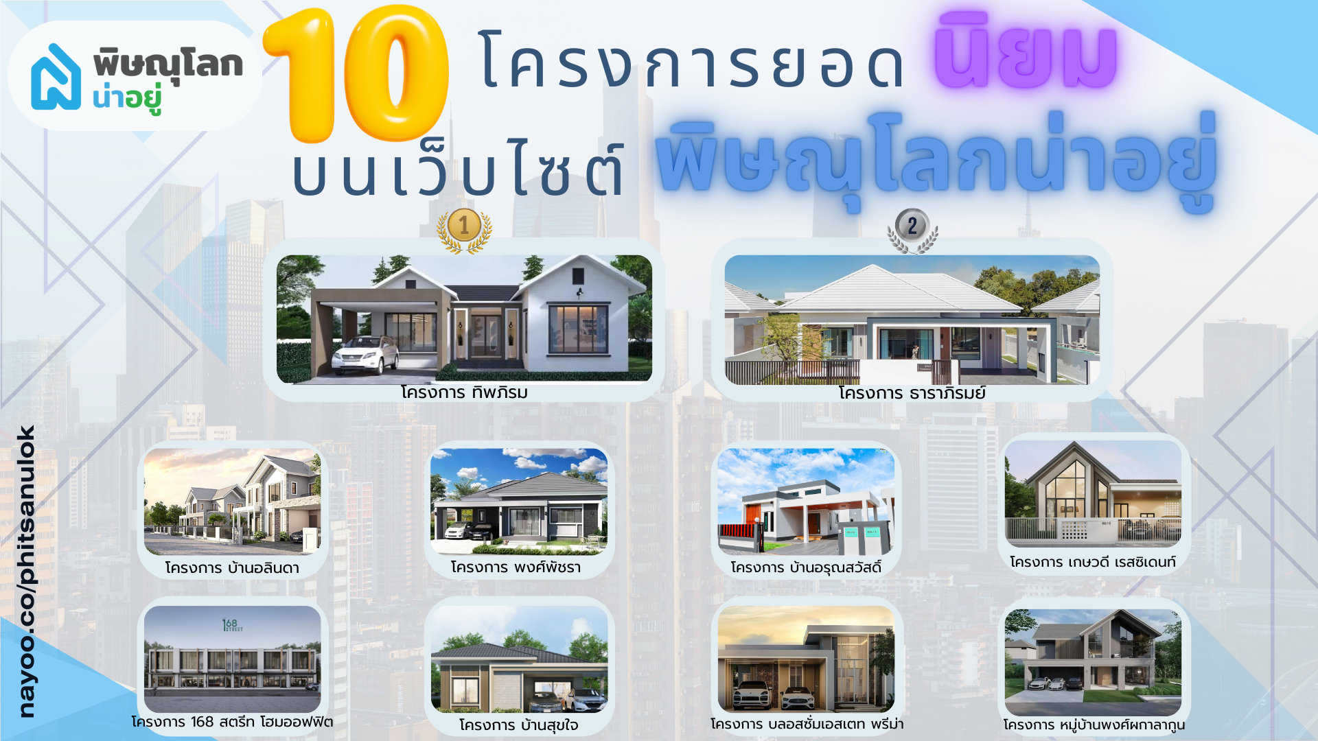 10 อันดับโครงการบ้าน ที่มีคนเข้าชมสูงสุด ประจำเดือน มิ.ย 67