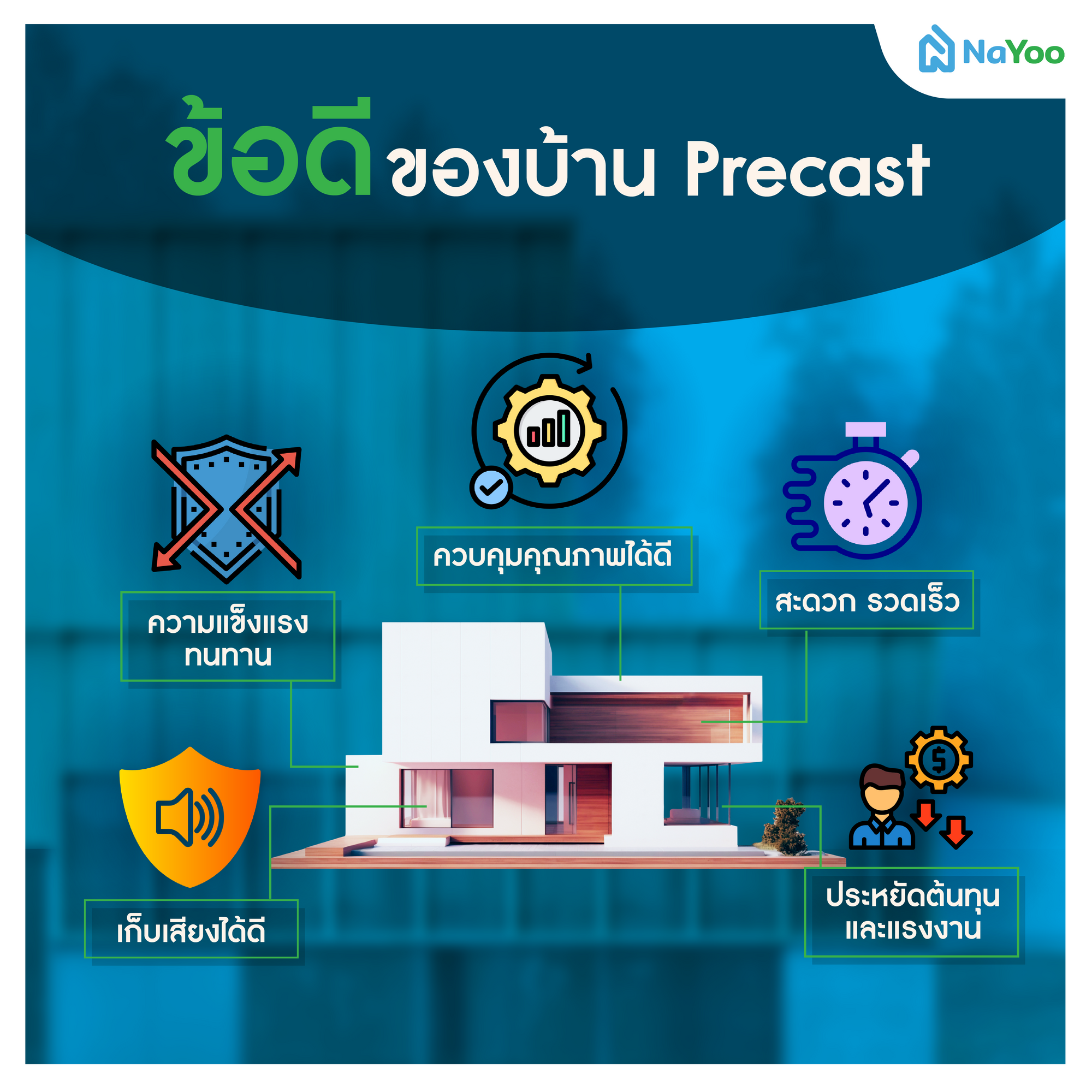 ข้อดีของบ้าน Precast