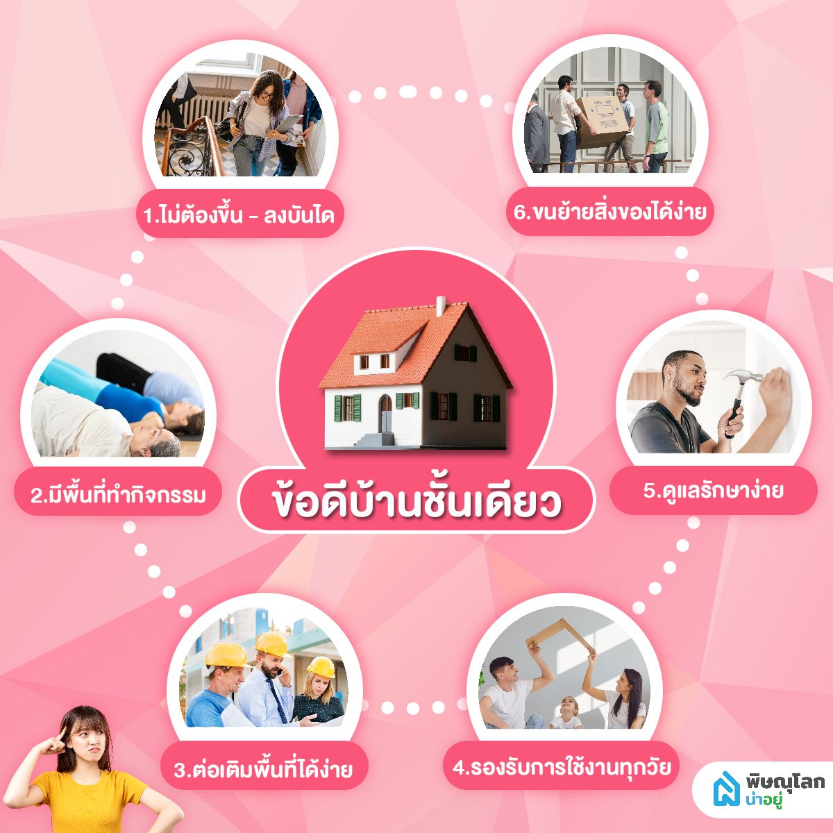 เลือกบ้านชั้นเดียวหรือบ้านสองชั้นแบบไหนเหมาะกับใคร? แบบไหนดีกว่ากัน?