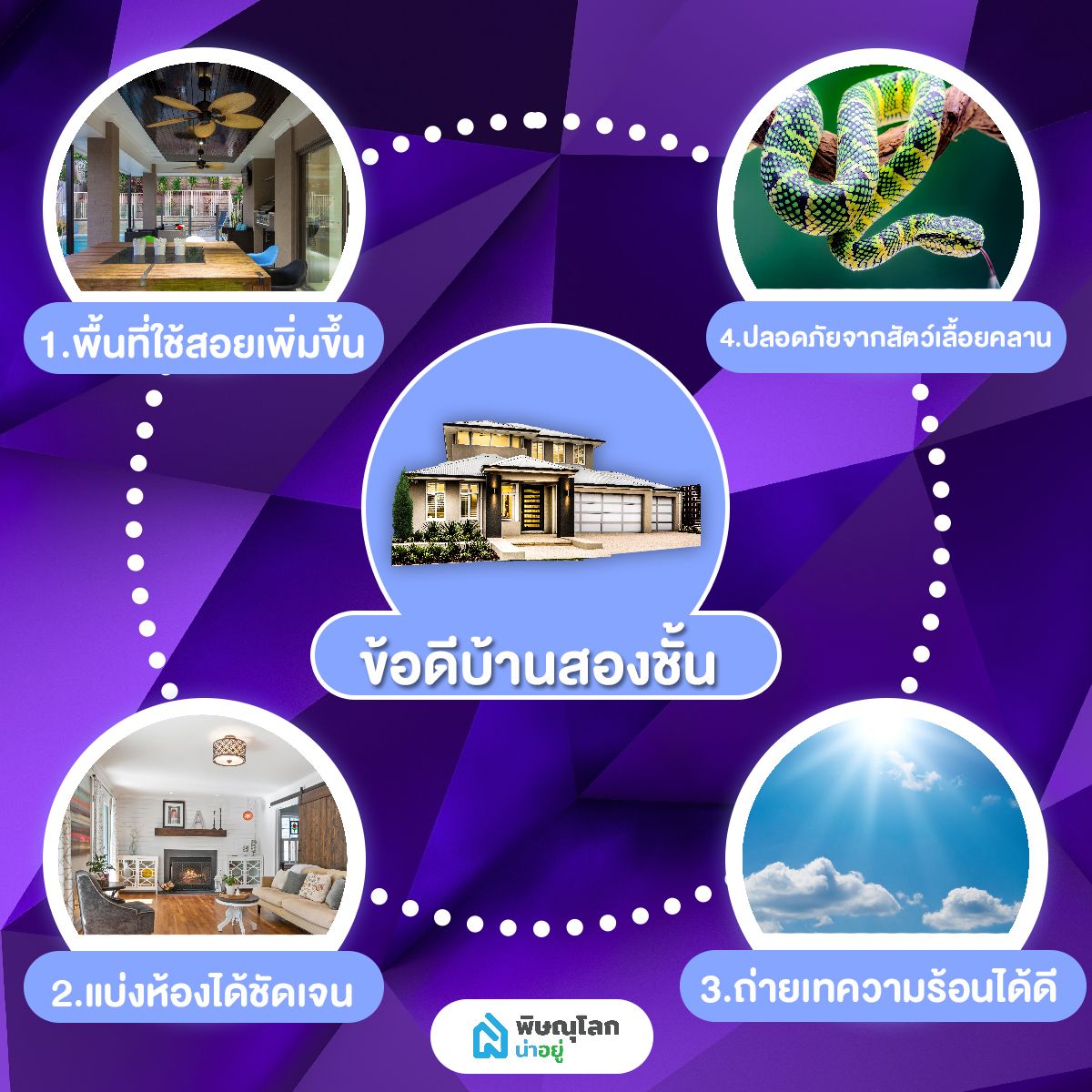 เลือกบ้านชั้นเดียวหรือบ้านสองชั้นแบบไหนเหมาะกับใคร? แบบไหนดีกว่ากัน?
