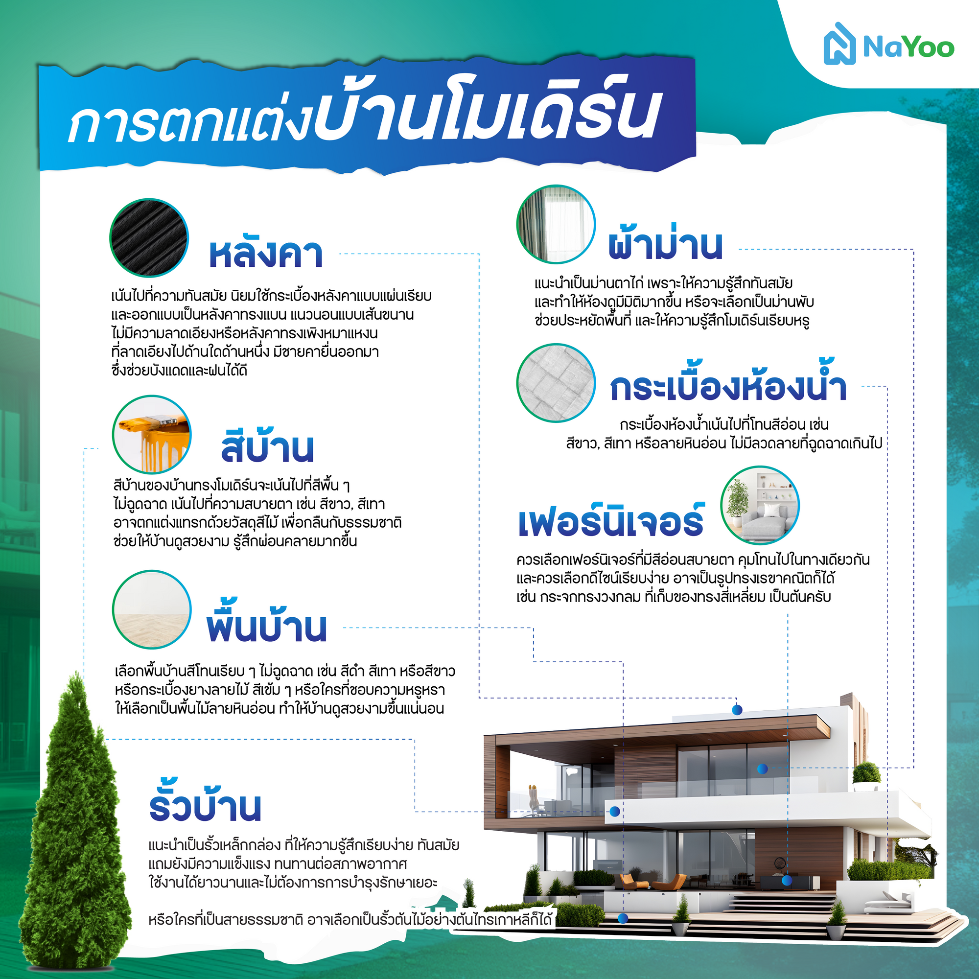 ตกแต่งบ้านทรงโมเดิร์น