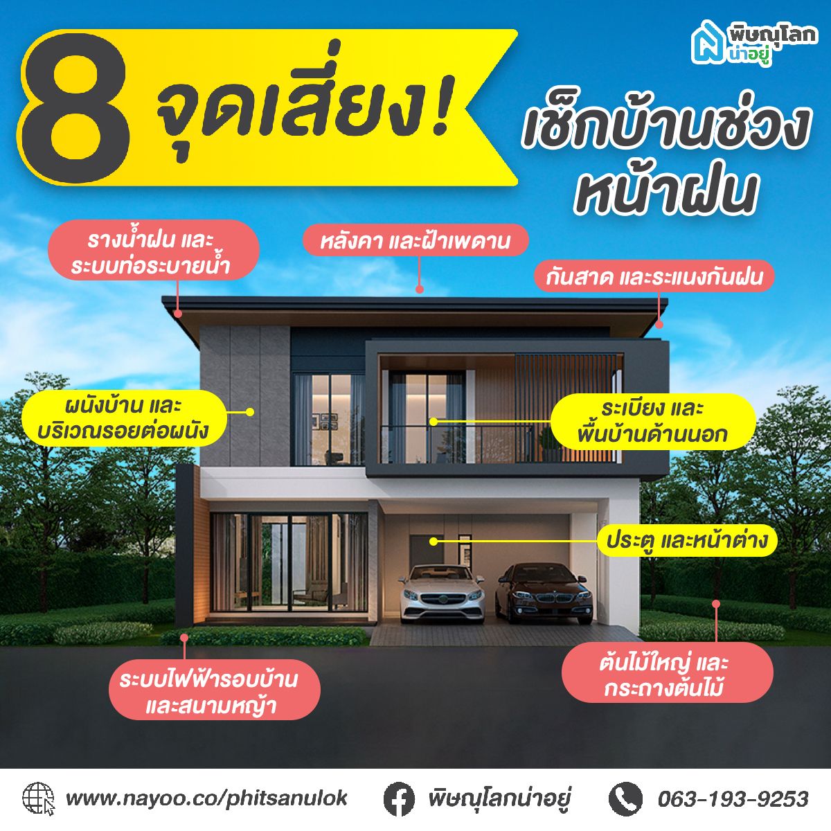 8 จุดเสี่ยงเช็กบ้านช่วงหน้าฝน