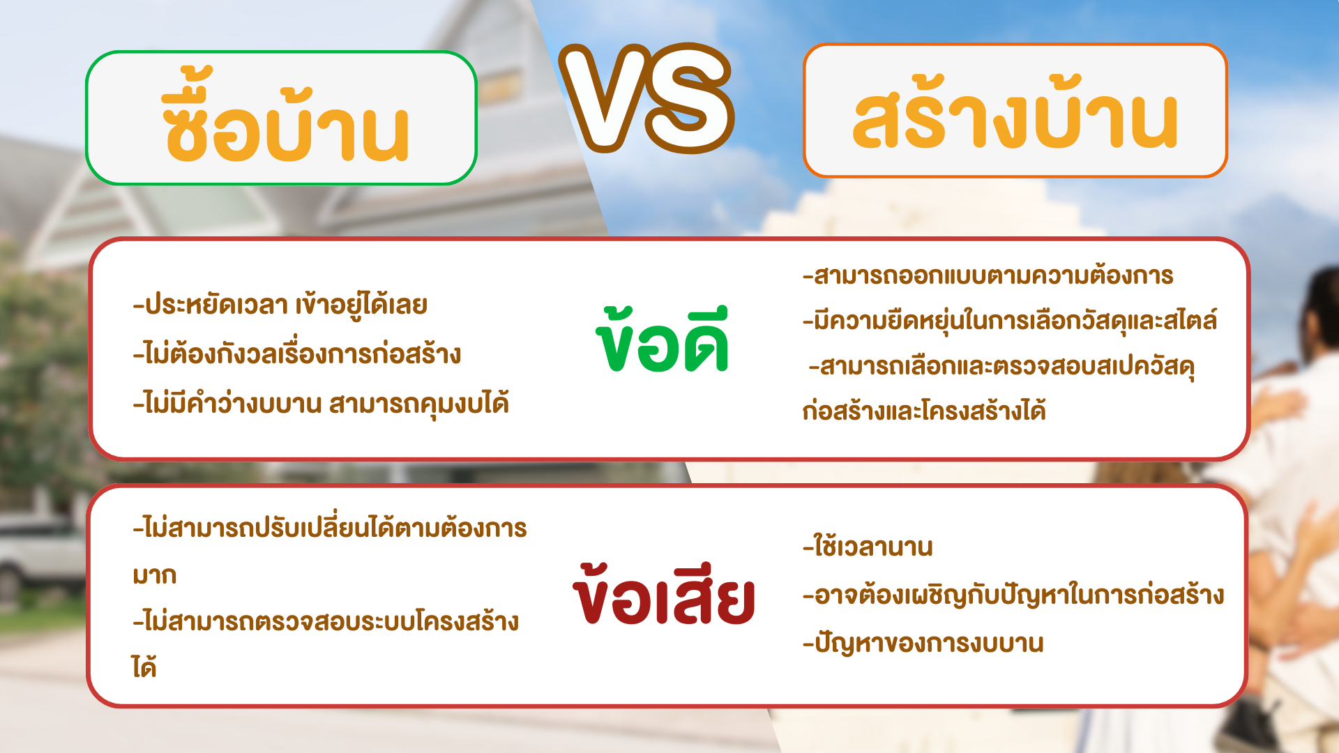 ข้อดีข้อเสียของการสร้าง/ซื้อบ้านระยอง