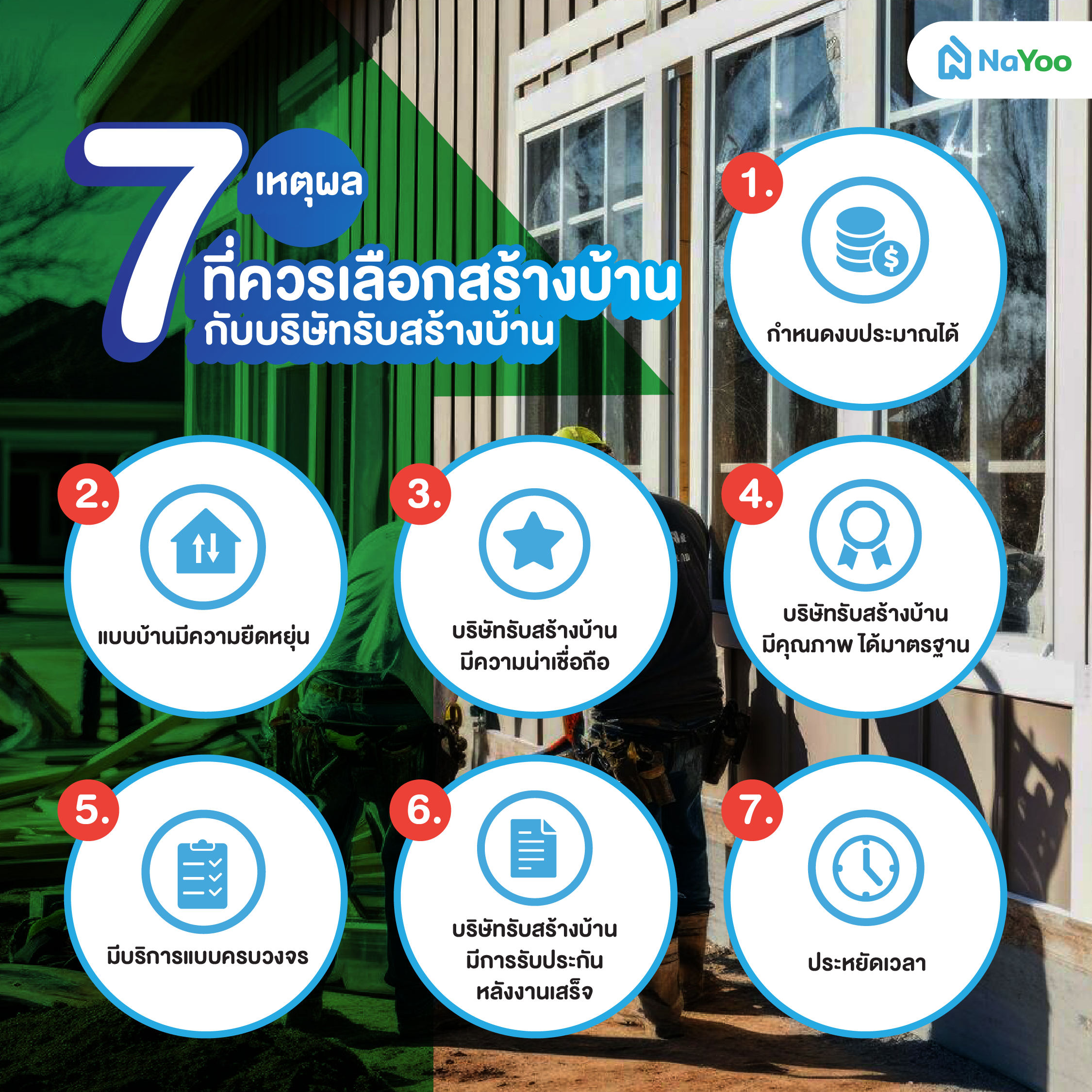 7 เหตุผลที่ควรเลือกสร้างบ้านกับบริษัทรับสร้างบ้าน