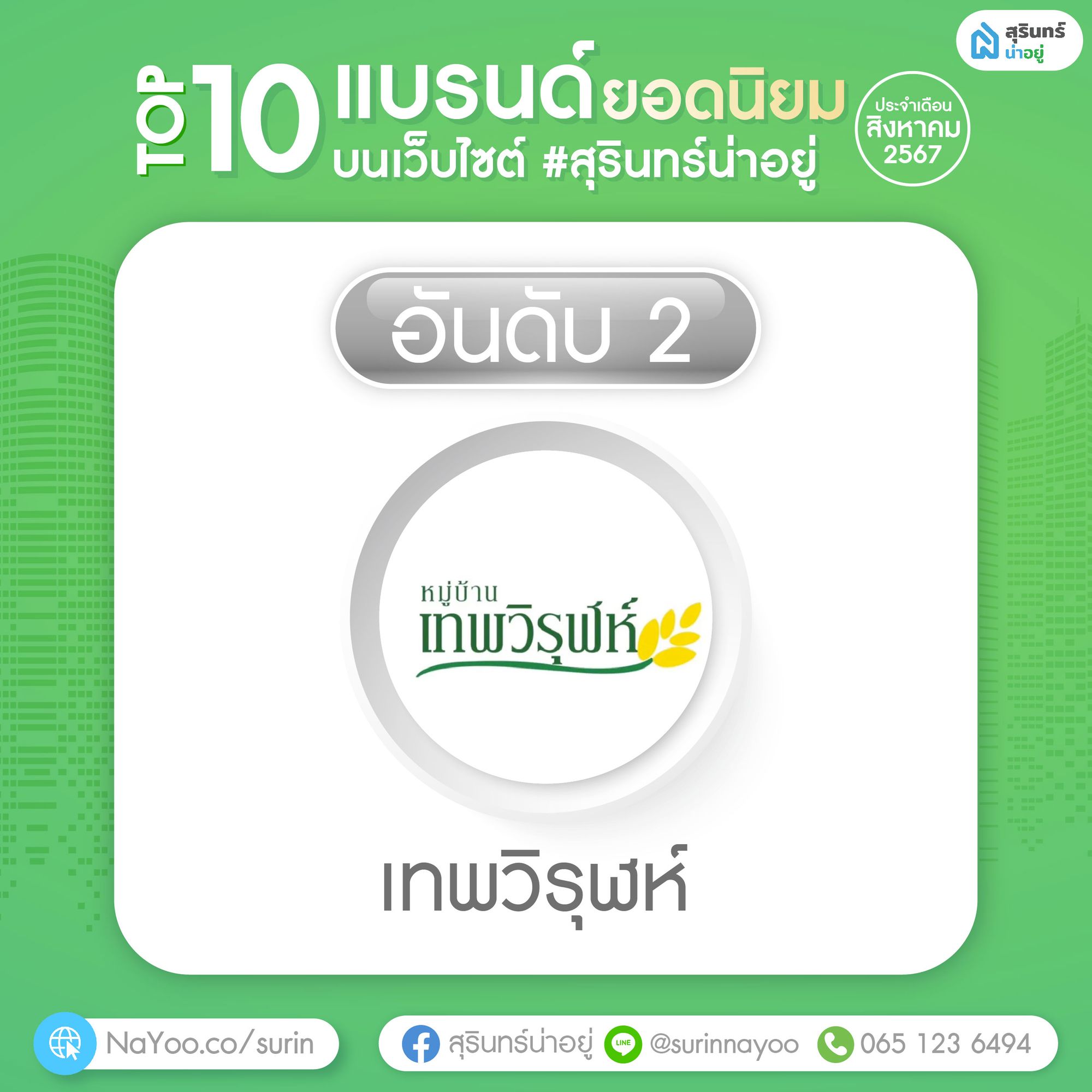 เทพวิรุฬห์ สุรินทร์
