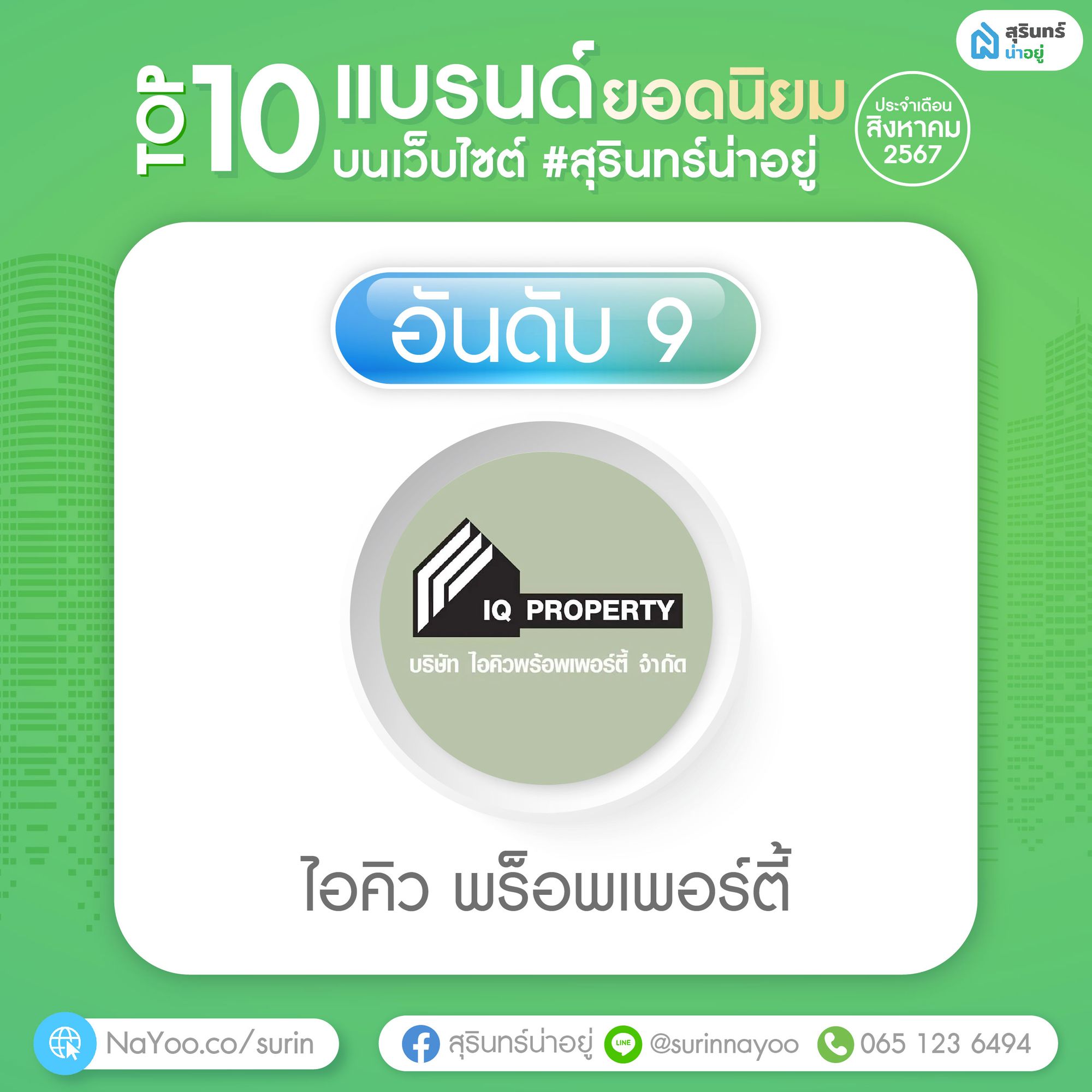 ไอคิว พร็อพเพอร์ตี้