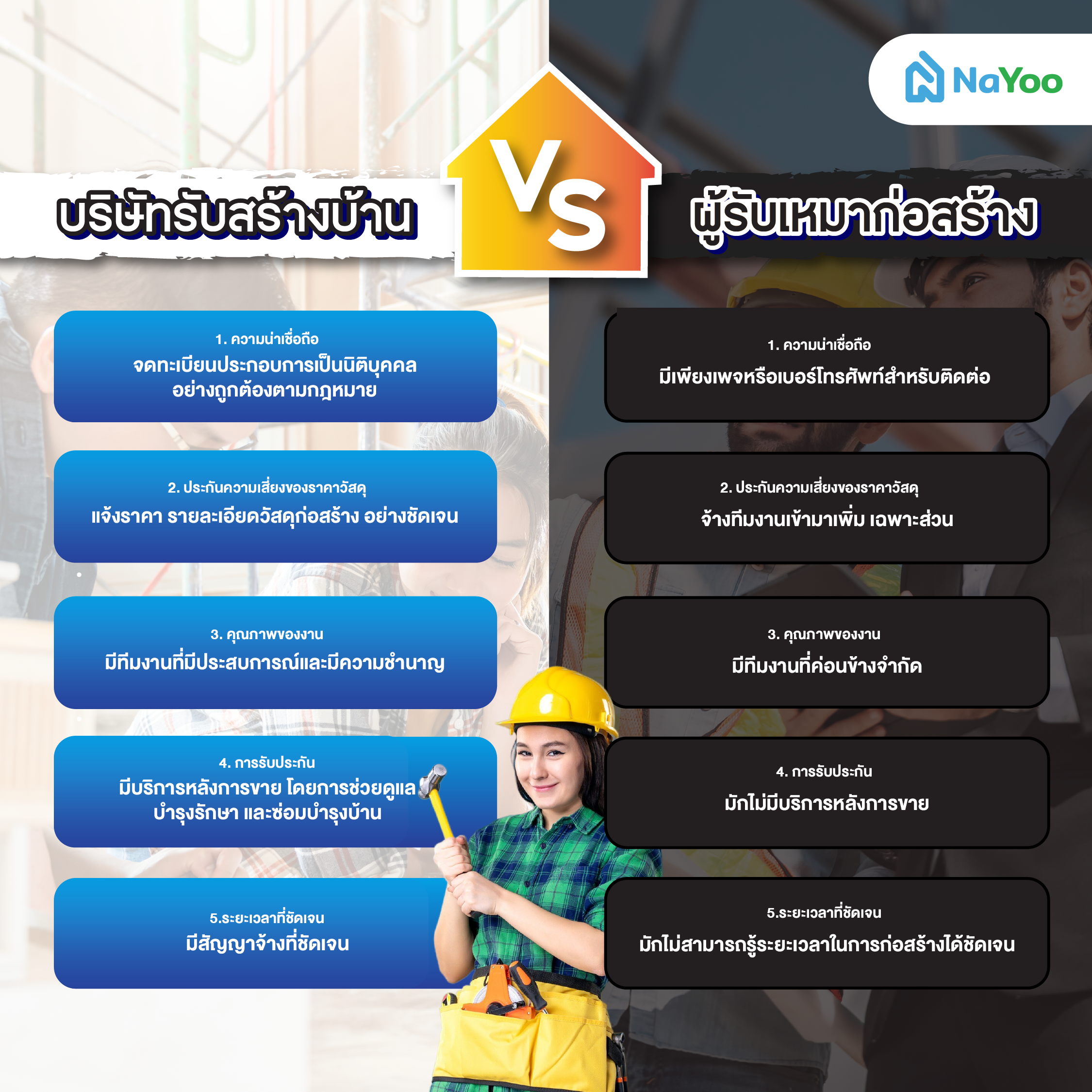 5 จุดต่างของการจ้างบริษัทรับสร้างบ้านกับผู้รับเหมาก่อสร้าง