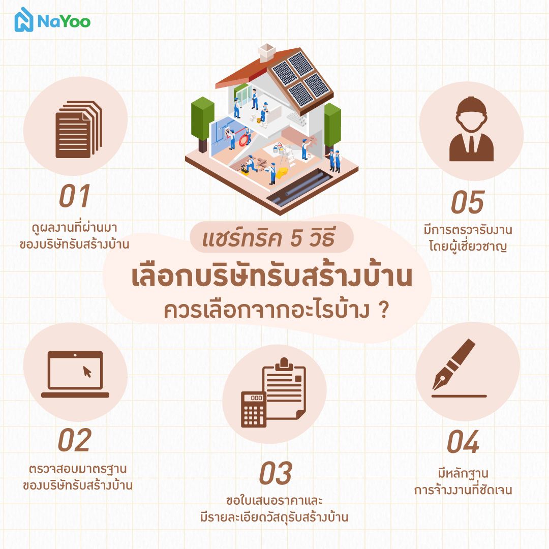 วิธีเลือกบริษัทรับสร้างบ้าน