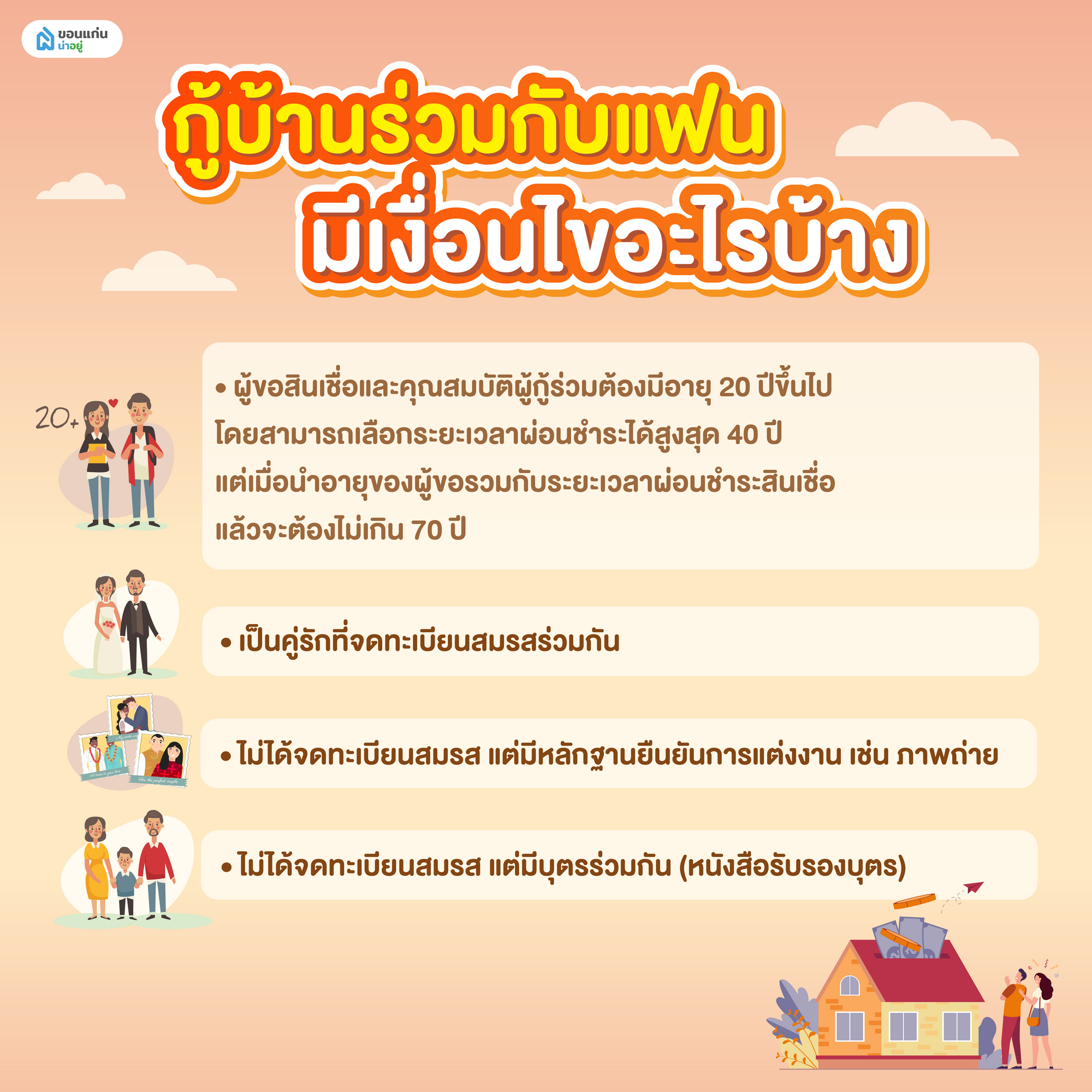 กู้บ้านร่วมกับแฟน