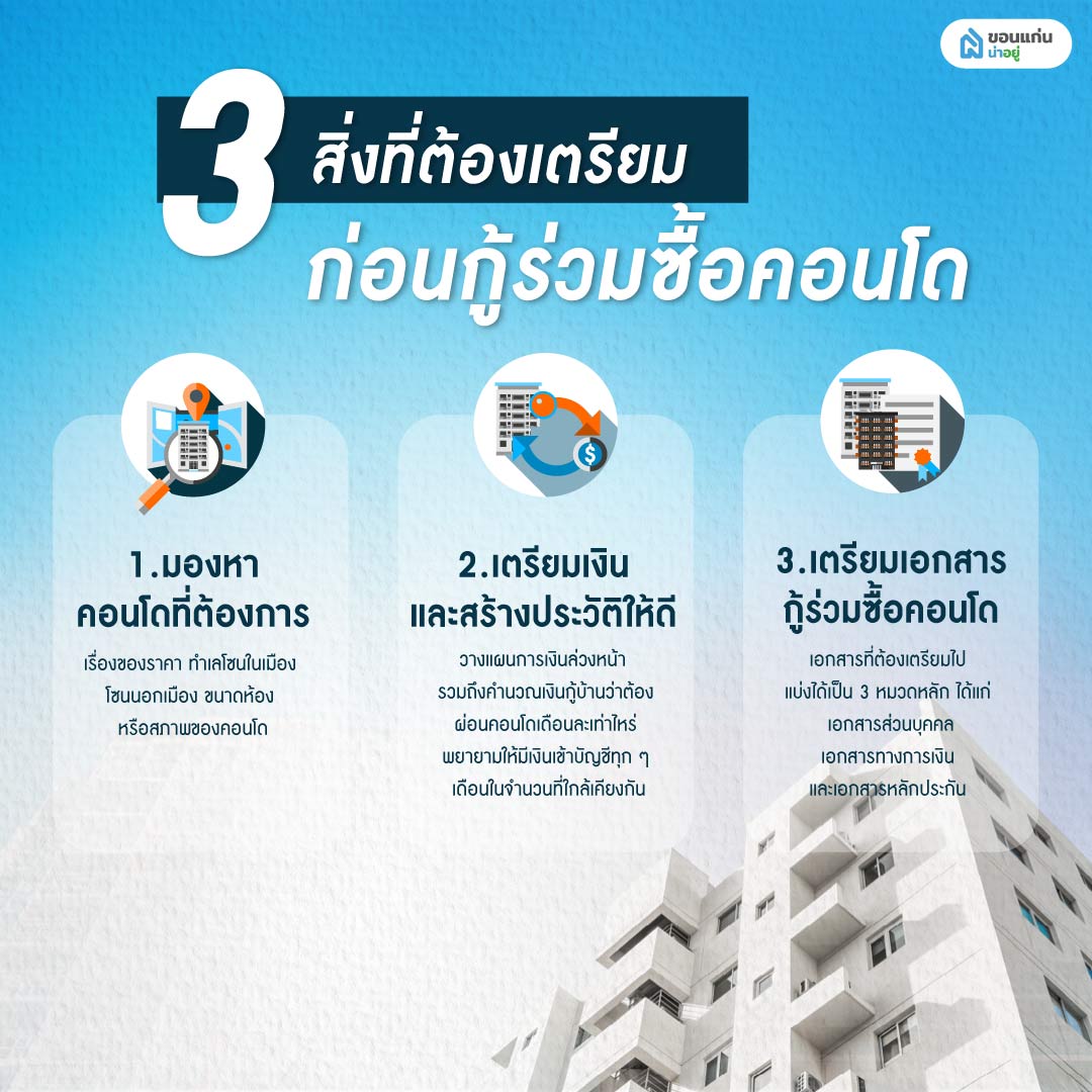 กู้ร่วมซื้อคอนโด