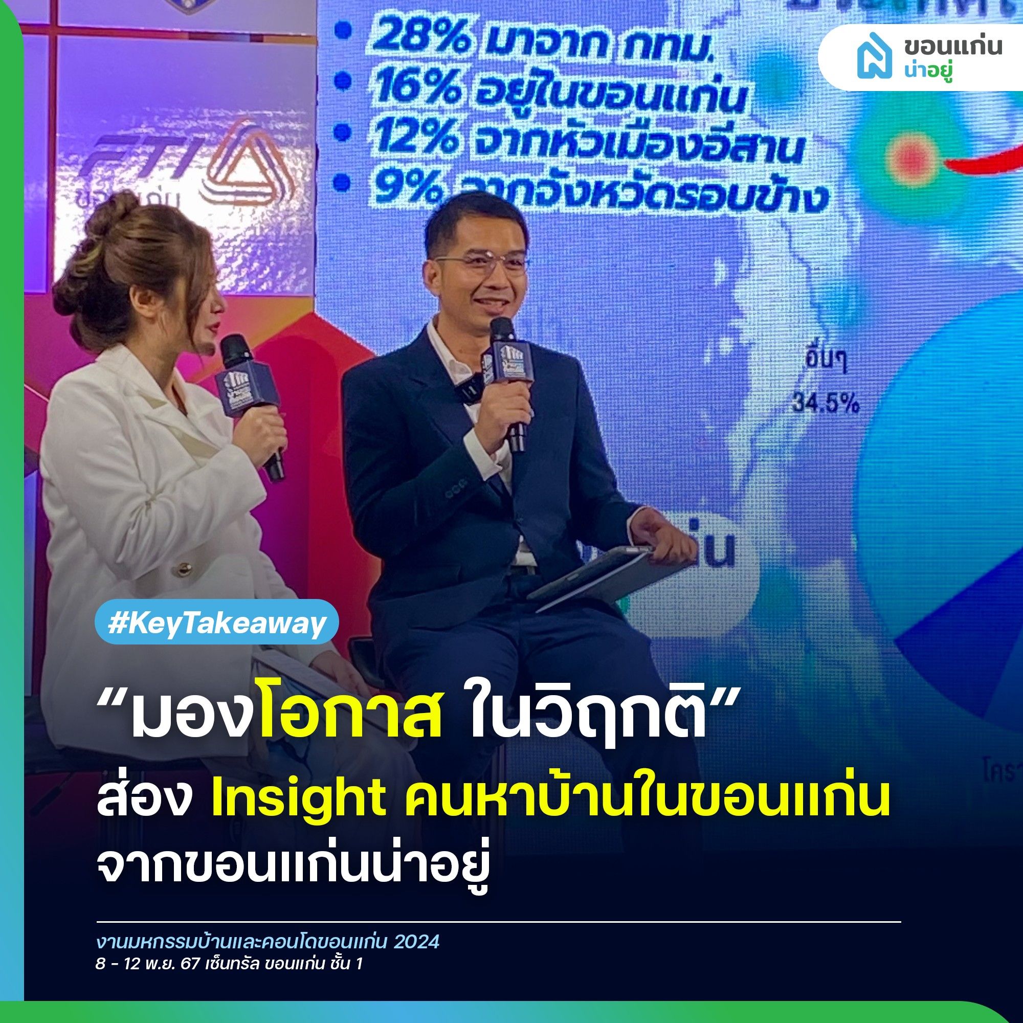 คนหาบ้านในขอนแก่น