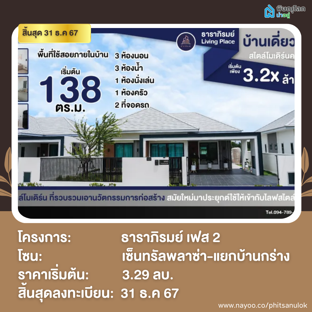 20 โครงการใหม่ใกล้เปิดตัว พิษณุโลก