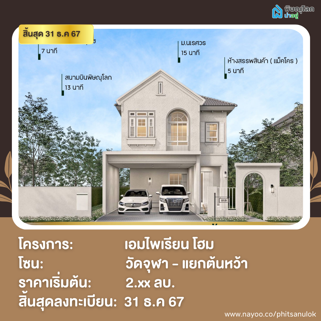 20 โครงการใหม่ใกล้เปิดตัว พิษณุโลก