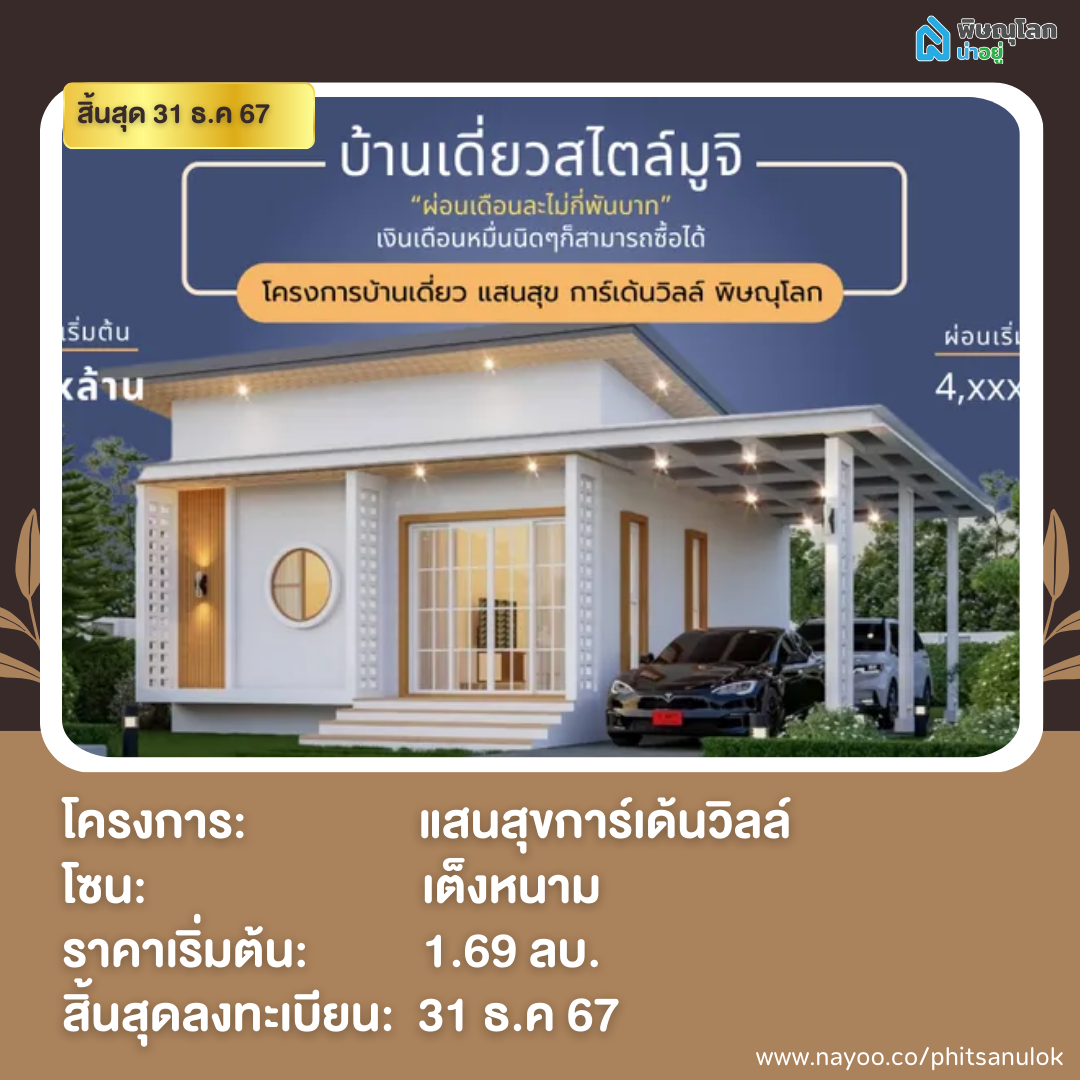 20 โครงการใหม่ใกล้เปิดตัว พิษณุโลก