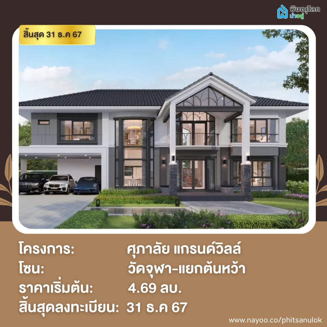 20 โครงการใหม่ใกล้เปิดตัว พิษณุโลก