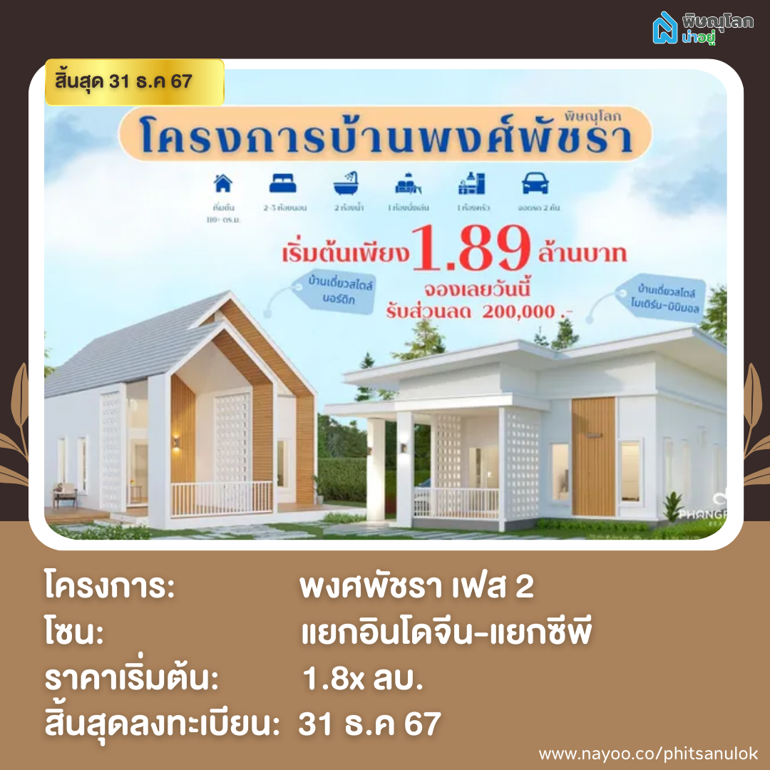 20 โครงการใหม่ใกล้เปิดตัว พิษณุโลก