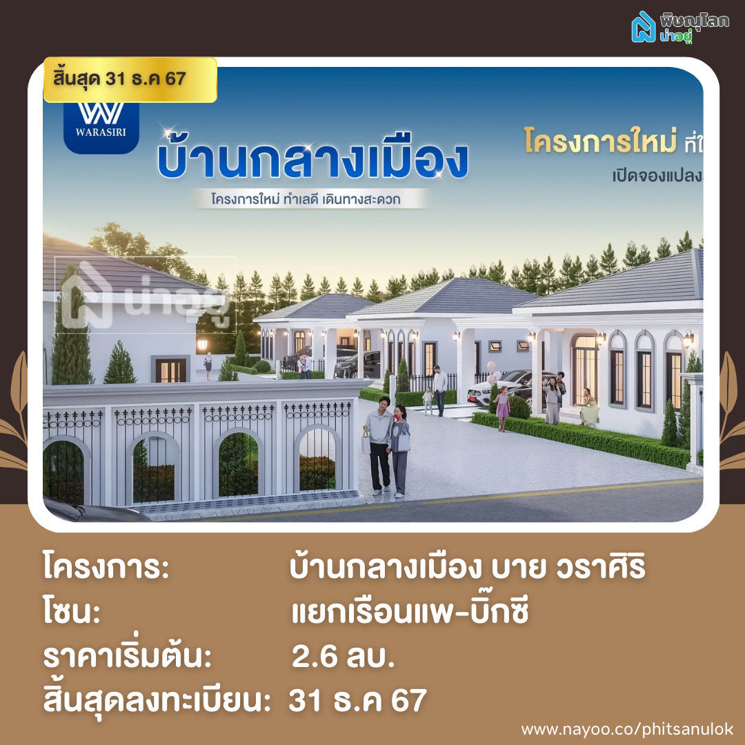 20 โครงการใหม่ใกล้เปิดตัว พิษณุโลก