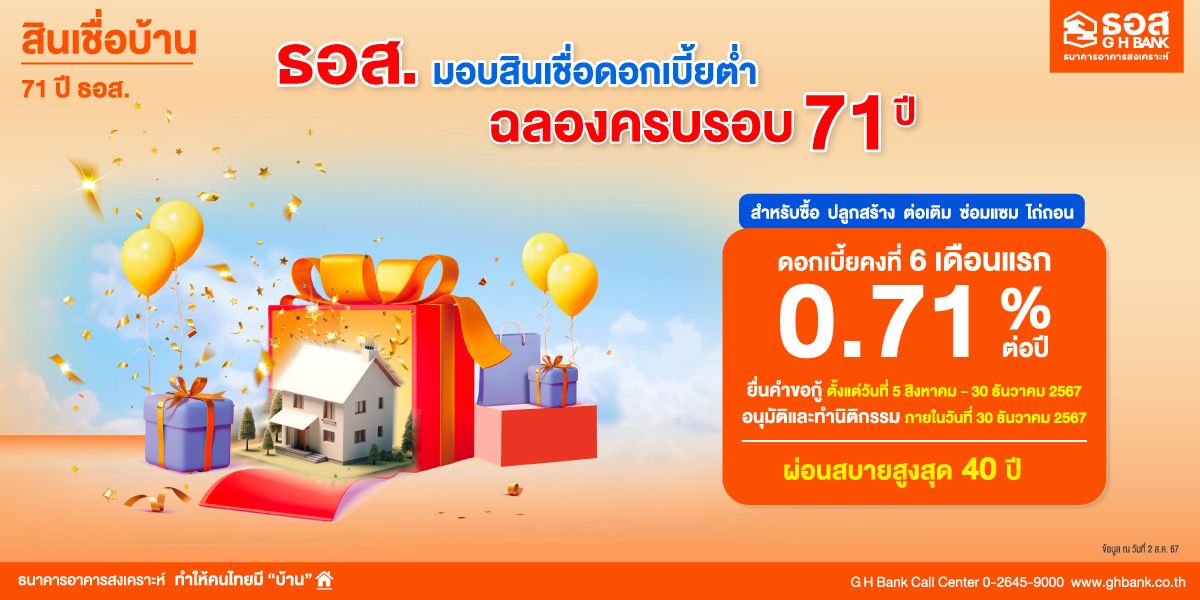 💰ธอส. จัดโปรโมชันสินเชื่อบ้านอัตราดอกเบี้ยต่ำ 6 เดือนแรกเพียง 0.71% ต่อปี 🎉