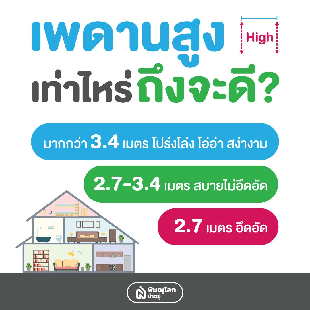 รวมข้อดี-ข้อเสียบ้านเพดานสูง สูงแค่ไหนถึงจะดี