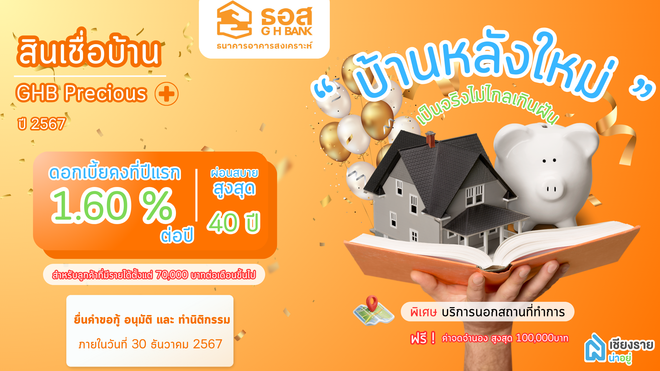 บ้านในฝันเป็นจริงได้ง่ายกว่าที่คิด กับสินเชื่อบ้าน Precious Plus 2567 จาก ธอส.
