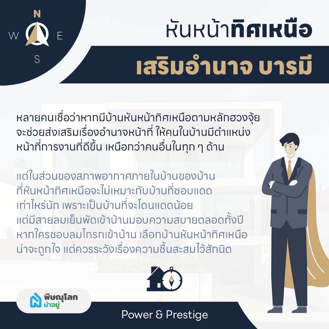 ซื้อบ้านควรหันทิศไหนดี